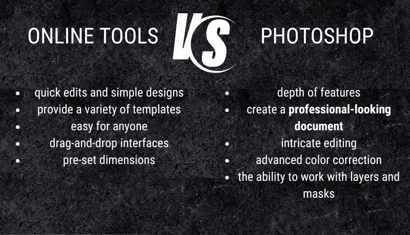 where to edit psd us passport - photoshop vs online tools